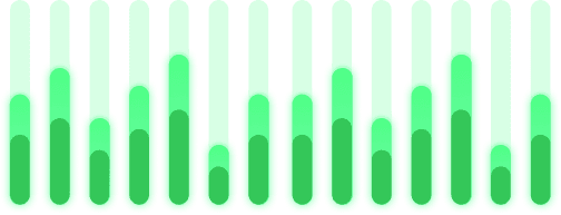 Brand Focused Design